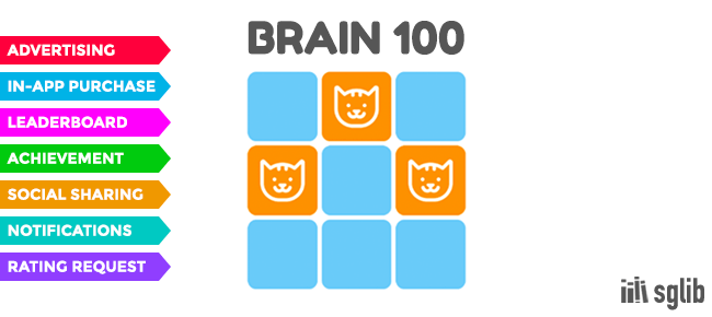 Brain 100  Premium Unity Template
